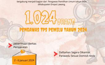 Jelang Pemilu 2024 Bawaslu Empat Lawang Rekrut 1024 Pengawas TPS